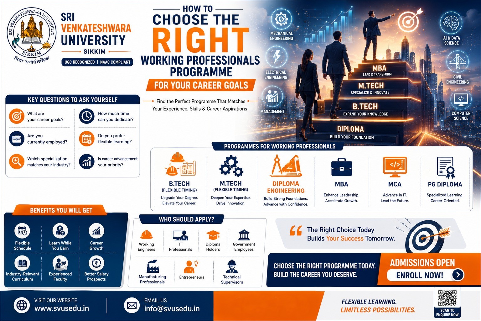 How to Choose the Right Working Professionals Programme for Your Career Goals